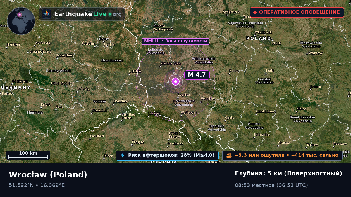 Lower Silesian, Poland