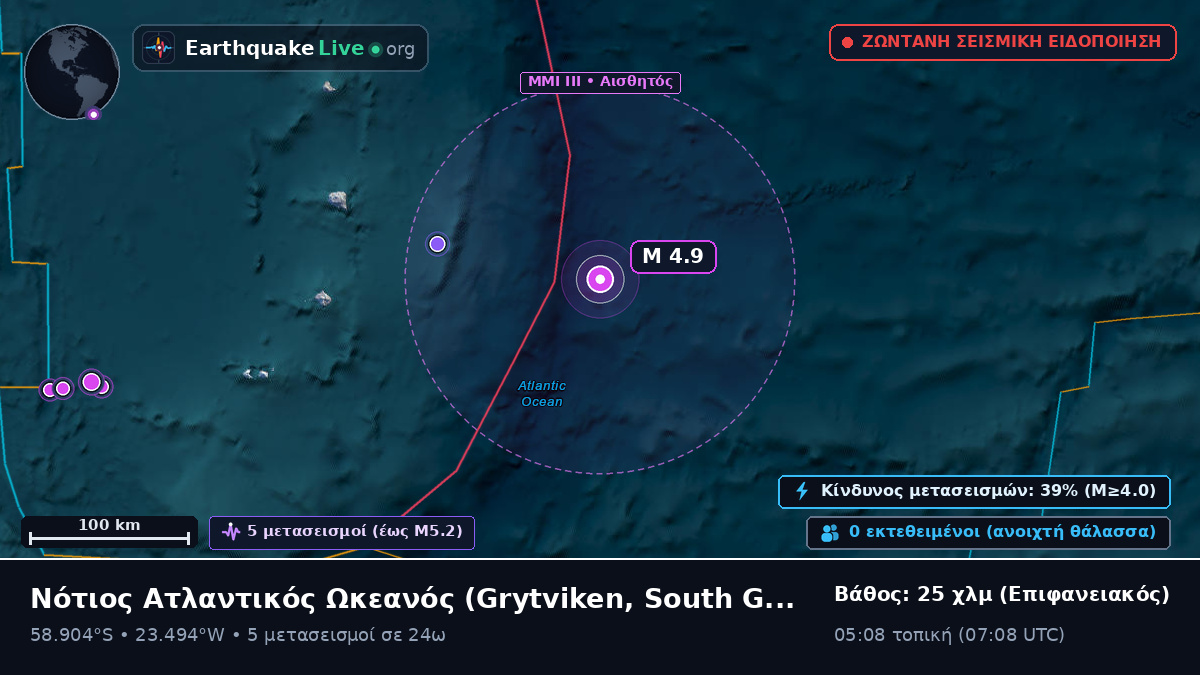 Νότιος Ατλαντικός Ωκεανός (South Georgia and the Islands)