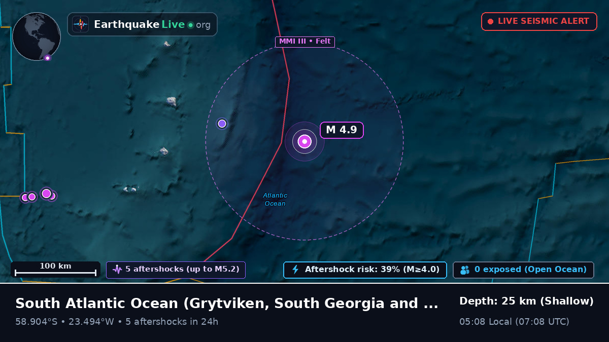 South Atlantic Ocean (South Georgia and the Islands)