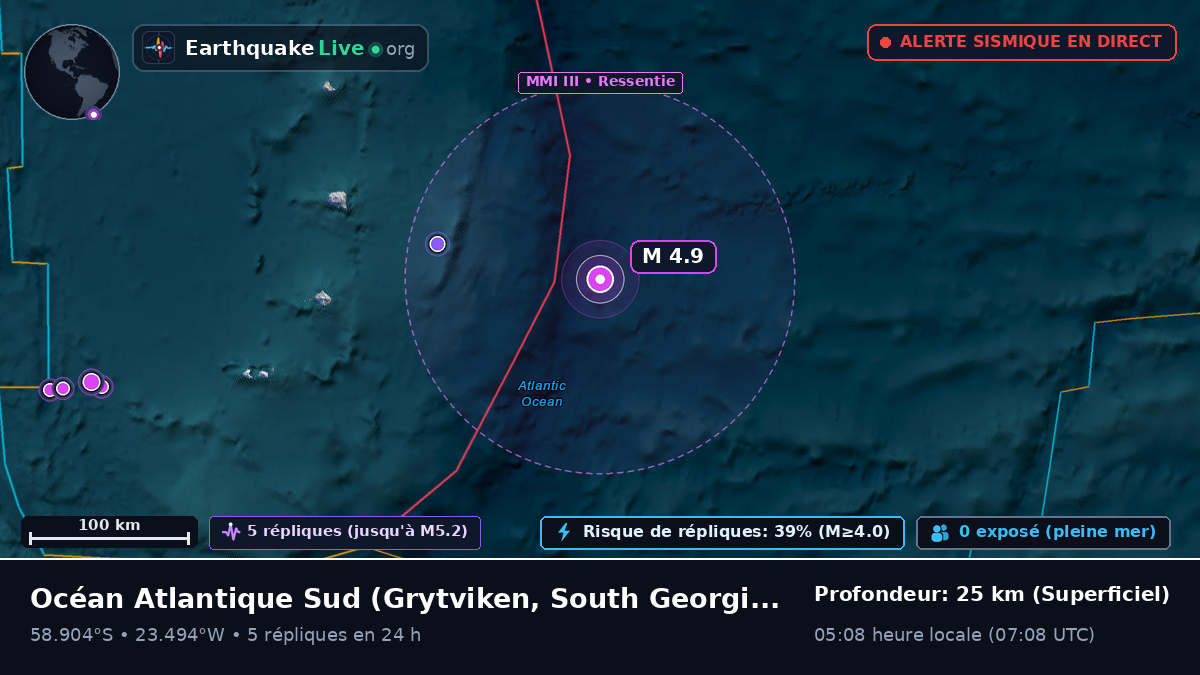 Océan Atlantique Sud (South Georgia and the Islands)