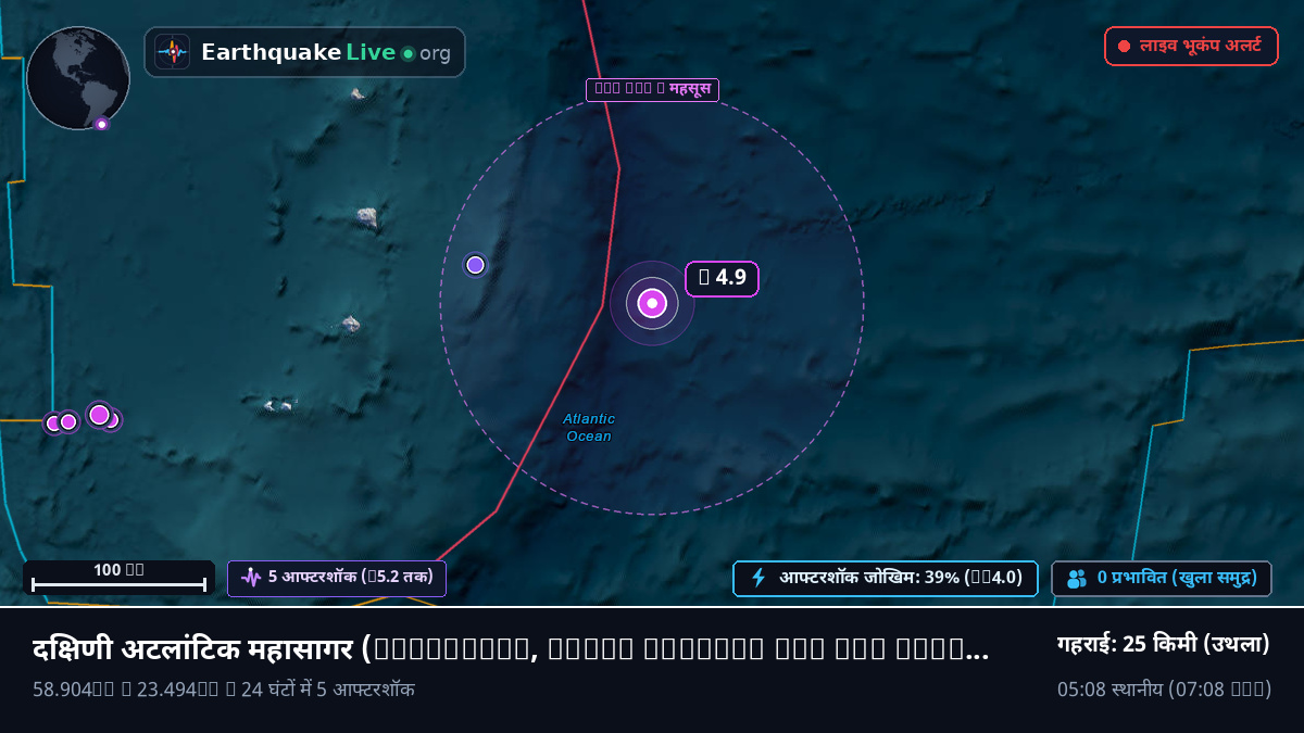 दक्षिणी अटलांटिक महासागर (South Georgia and the Islands)