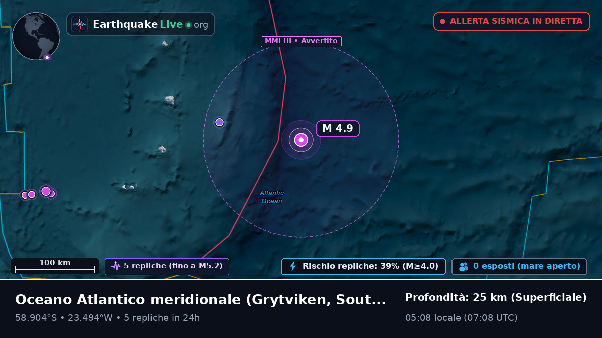Oceano Atlantico meridionale (South Georgia and the Islands)