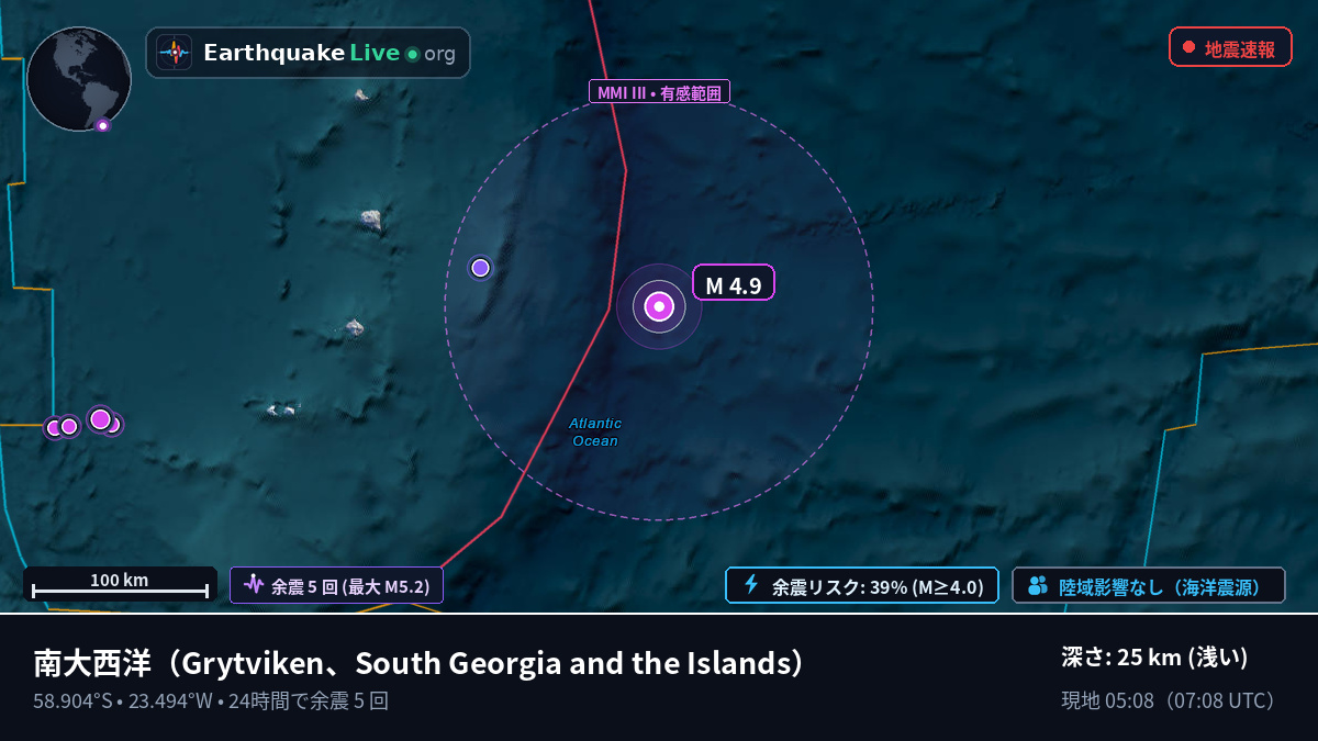 南大西洋 (South Georgia and the Islands)