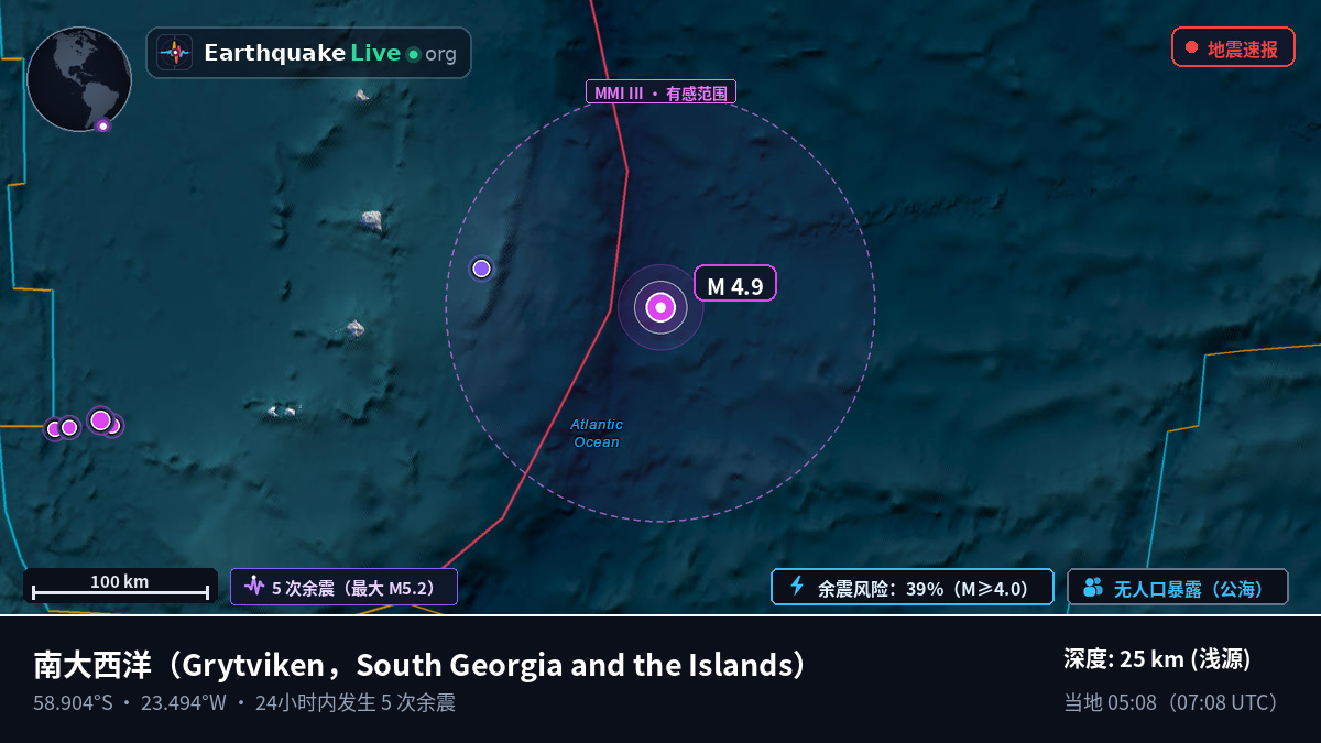 南大西洋 (South Georgia and the Islands)