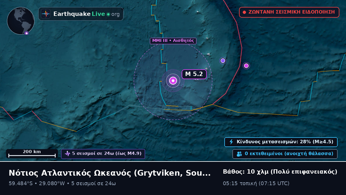 Νότιος Ατλαντικός Ωκεανός (South Georgia and the Islands)