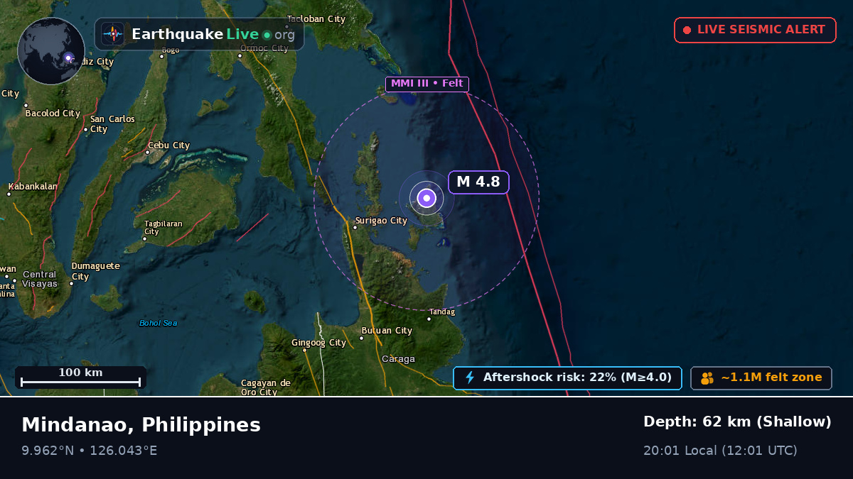 Philippine Sea (Philippines)