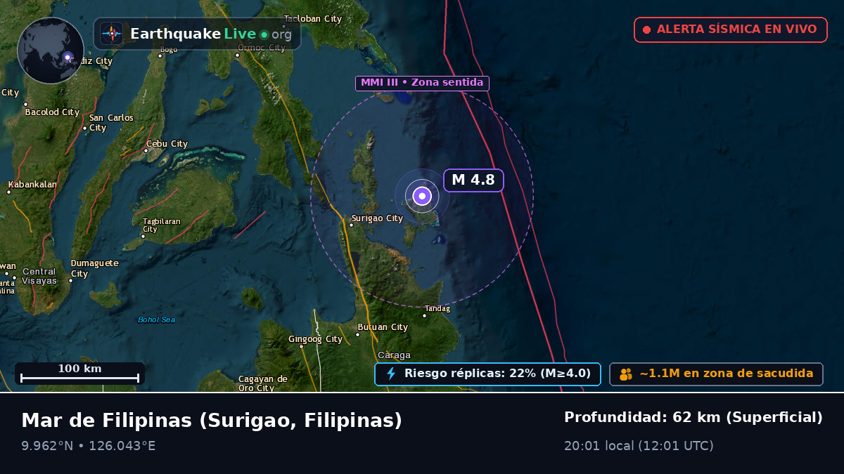 Mar de Filipinas (Filipinas)