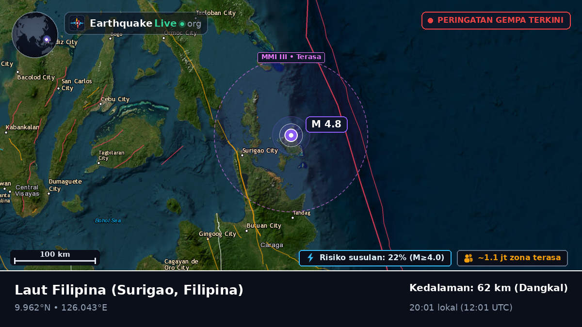 Laut Filipina (Filipina)