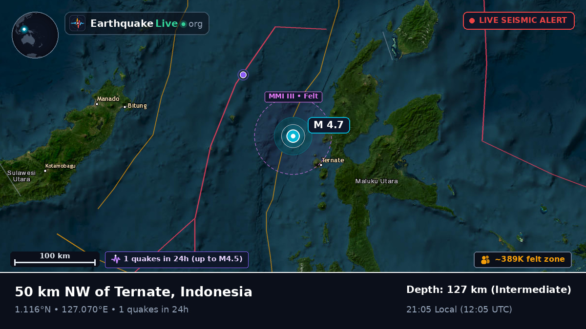 Molucca Sea (Indonesia)