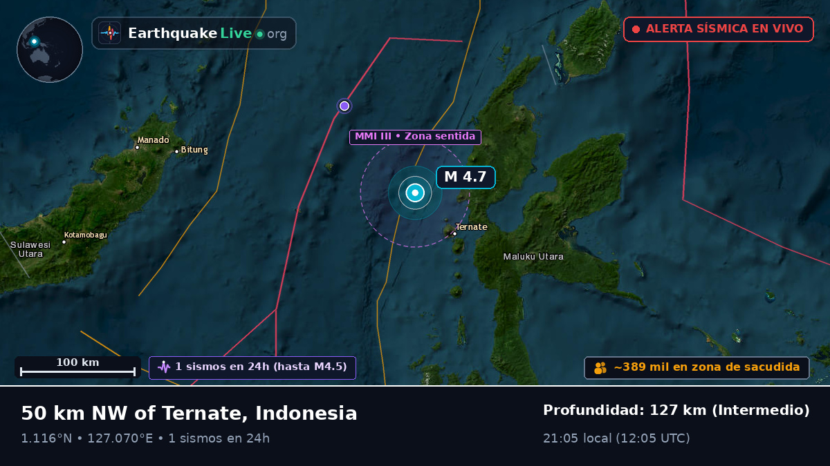 Mar de Molucas (Indonesia)
