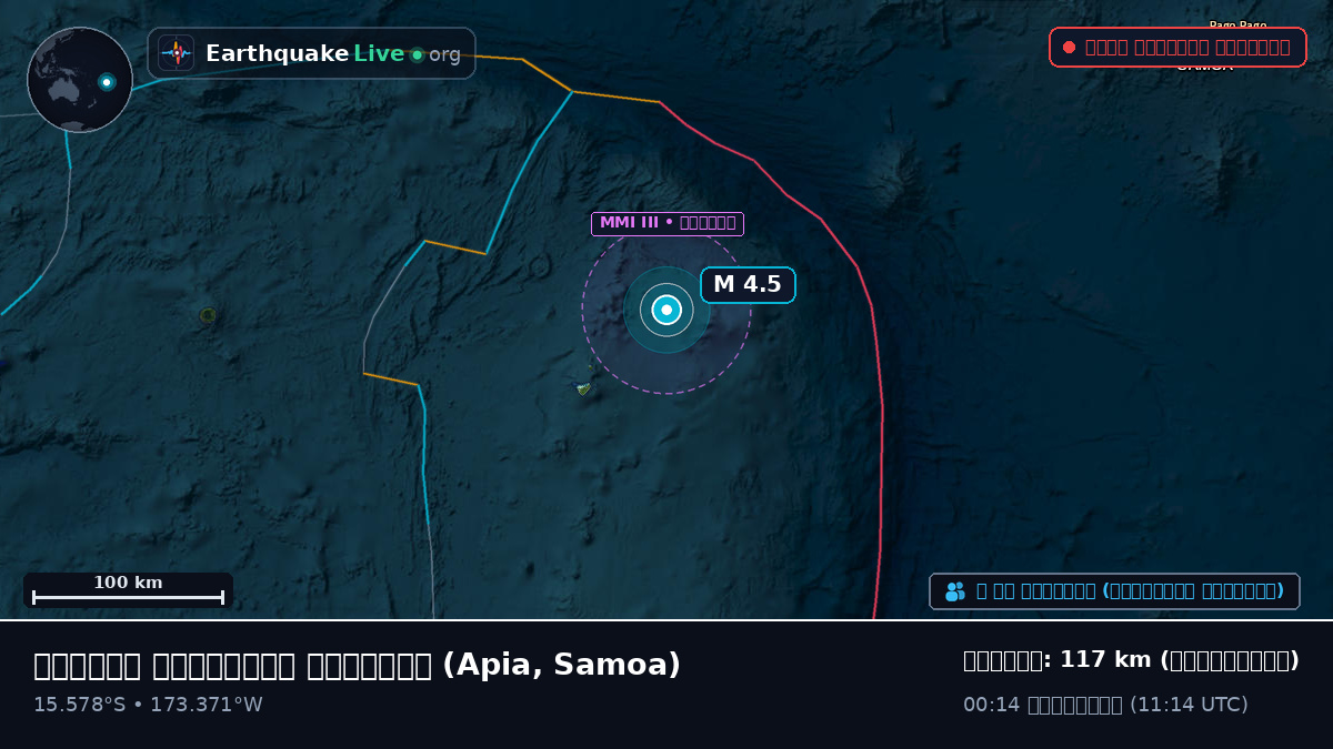 দক্ষিণ প্রশান্ত মহাসাগর (Samoa)