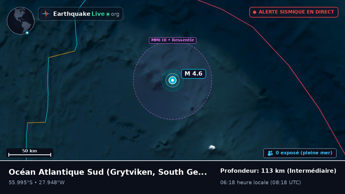 Océan Atlantique Sud (South Georgia and the Islands)