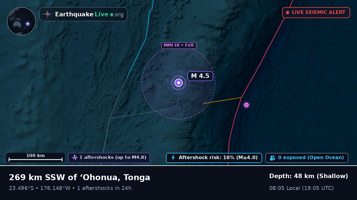 South Pacific Ocean (Tonga)