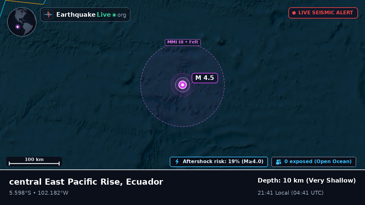 South Pacific Ocean (Ecuador)