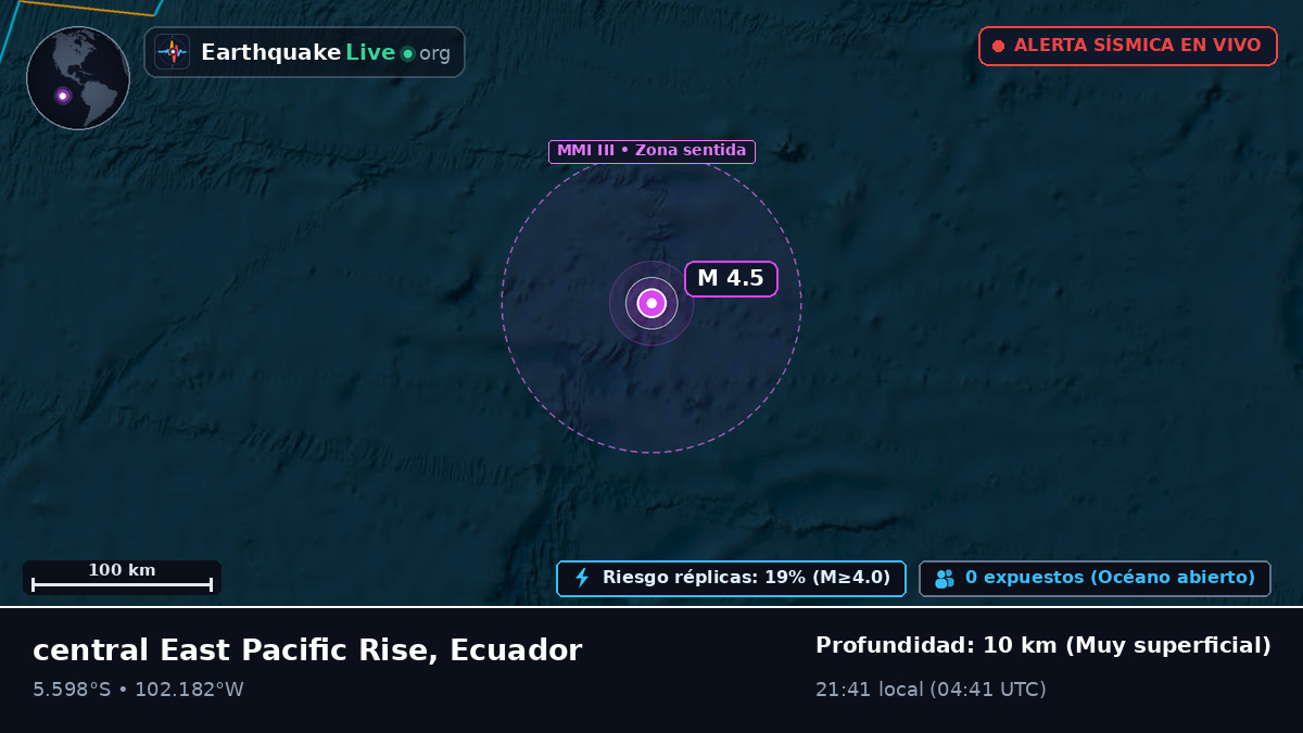 Océano Pacífico Sur (Ecuador)
