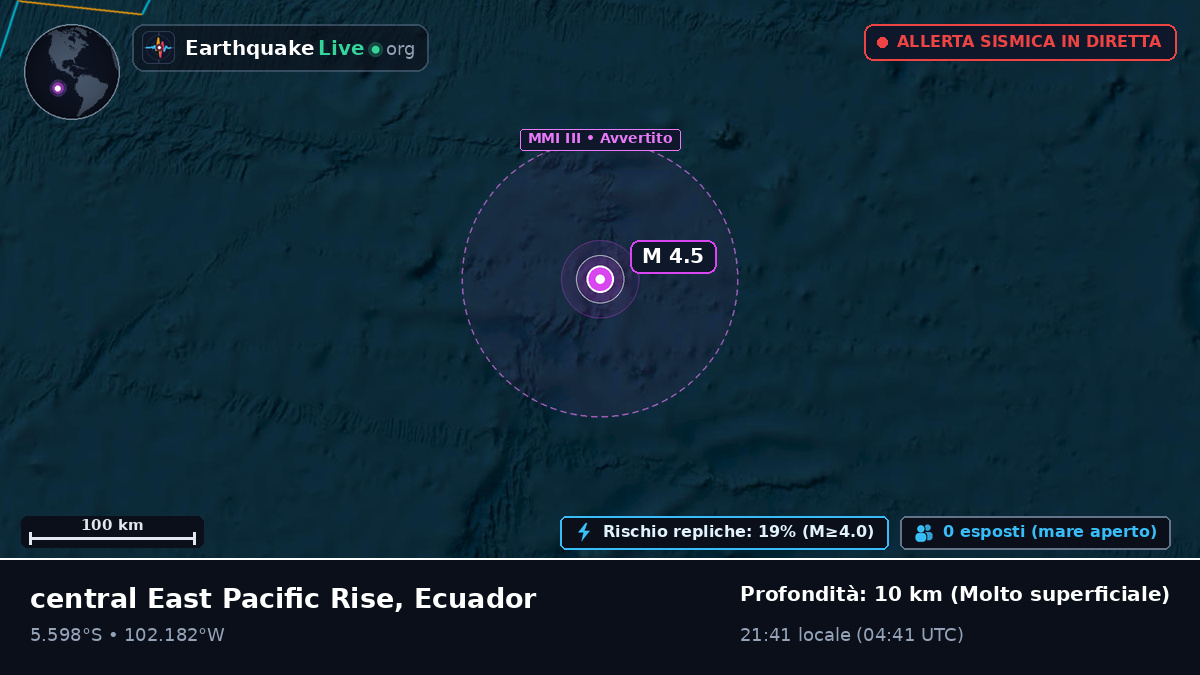Oceano Pacifico meridionale (Ecuador)