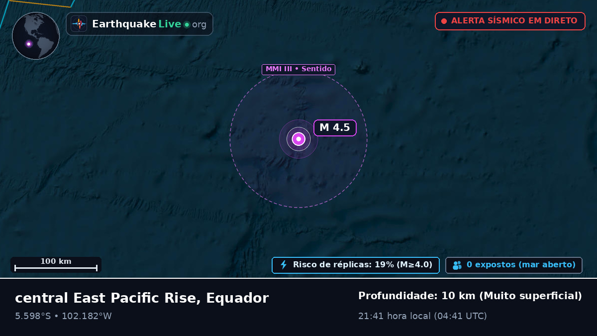 Oceano Pacífico Sul (Equador)