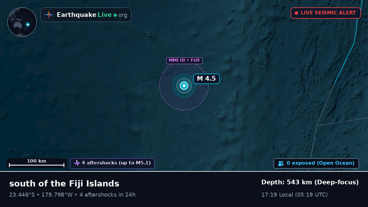South Pacific Ocean (Tonga)