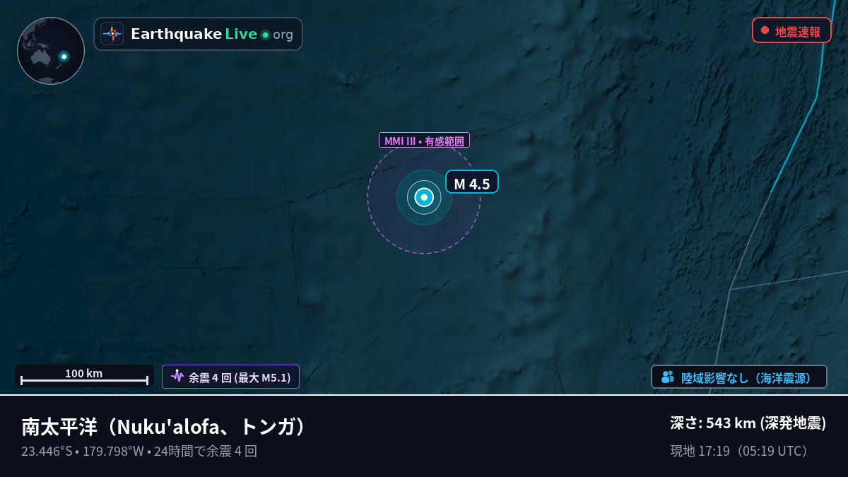 南太平洋 (トンガ)