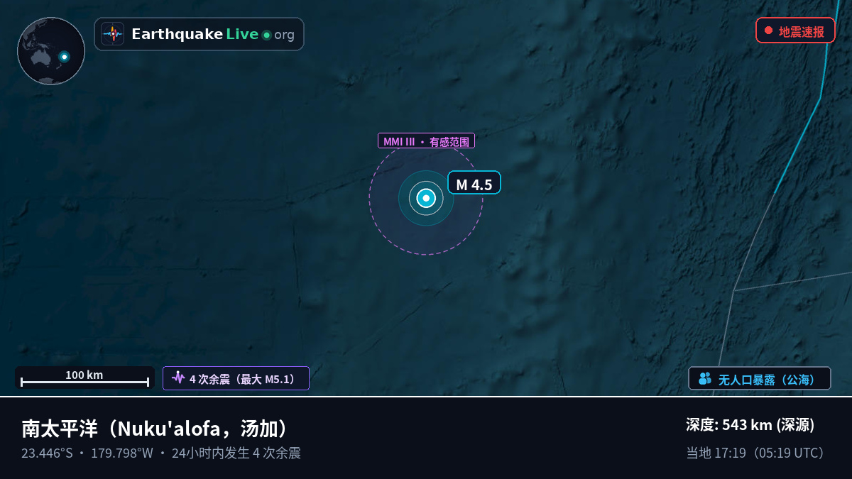 南太平洋 (汤加)