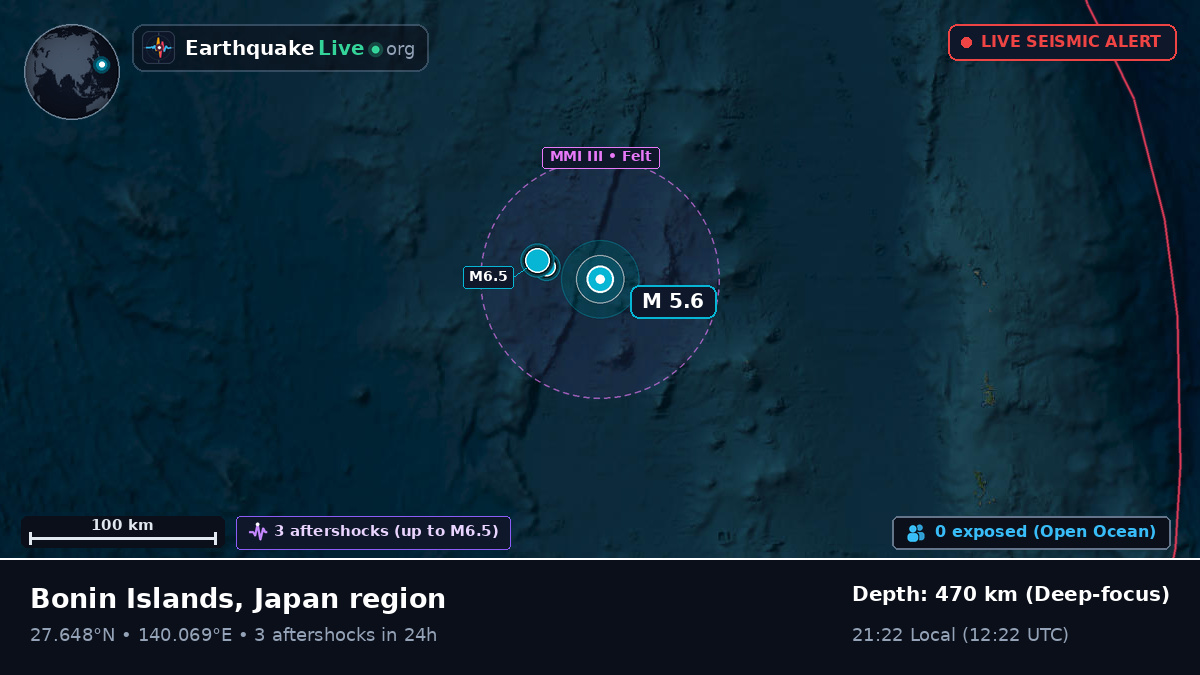 North Pacific Ocean (Japan)