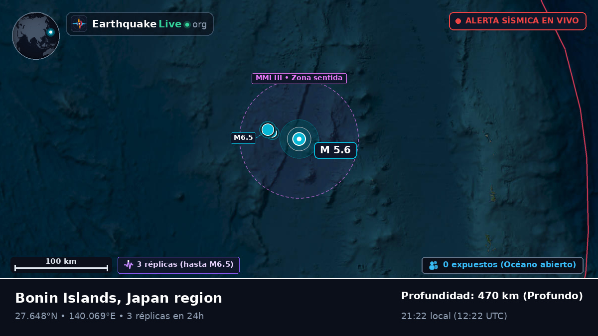 Océano Pacífico Norte (Japón)
