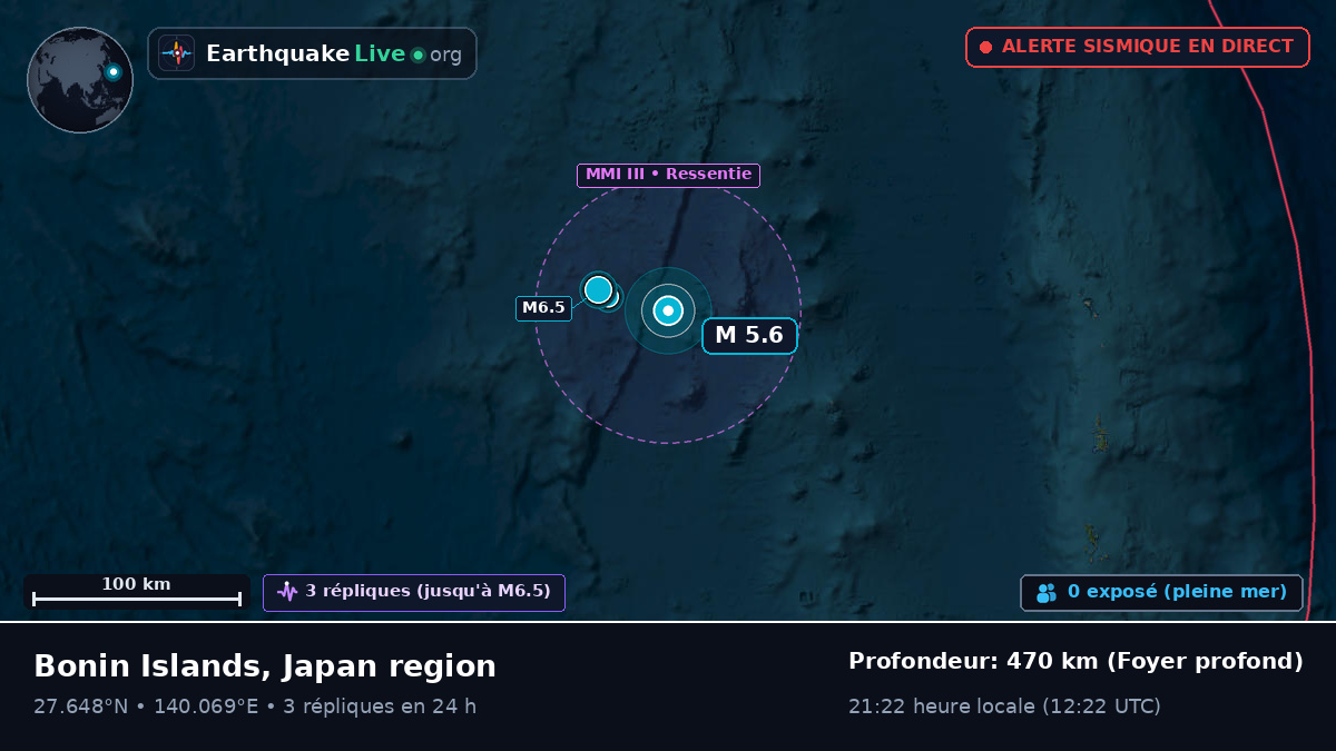 Océan Pacifique Nord (Japon)