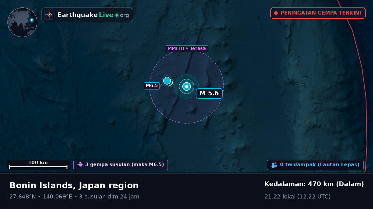 Samudra Pasifik Utara (Jepang)