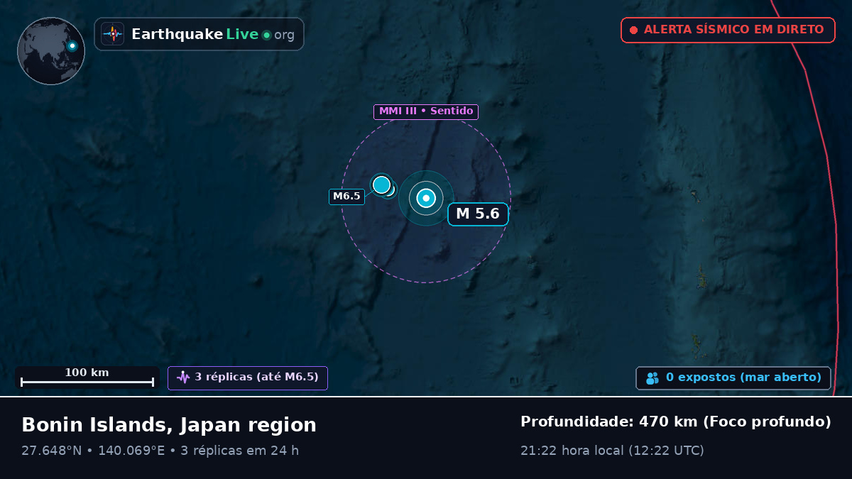 Oceano Pacífico Norte (Japão)