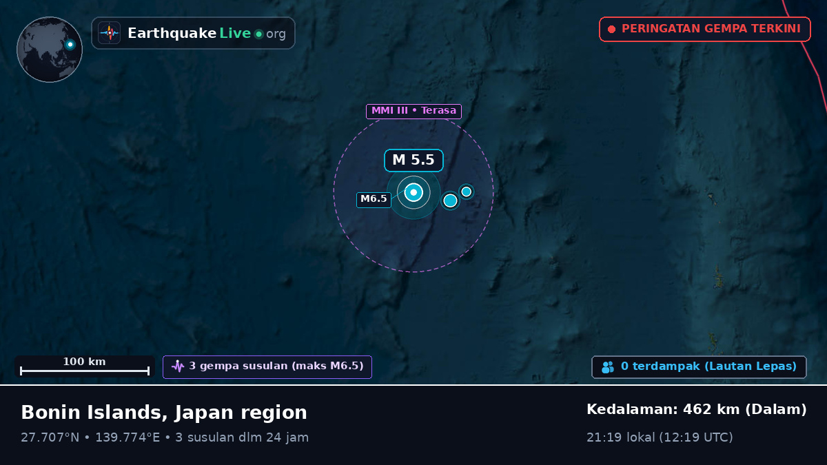 Samudra Pasifik Utara (Jepang)