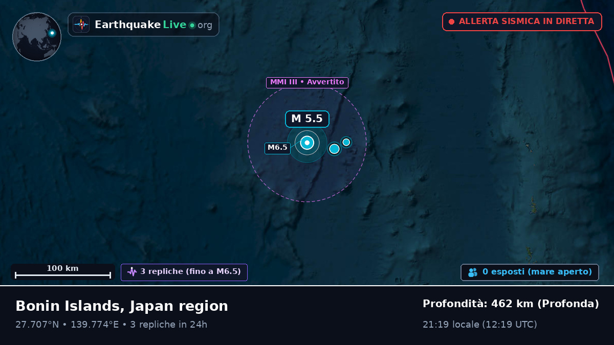 Oceano Pacifico settentrionale (Giappone)