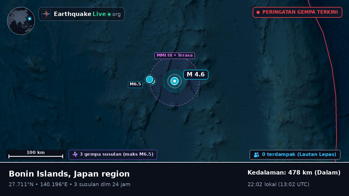 Samudra Pasifik Utara (Jepang)