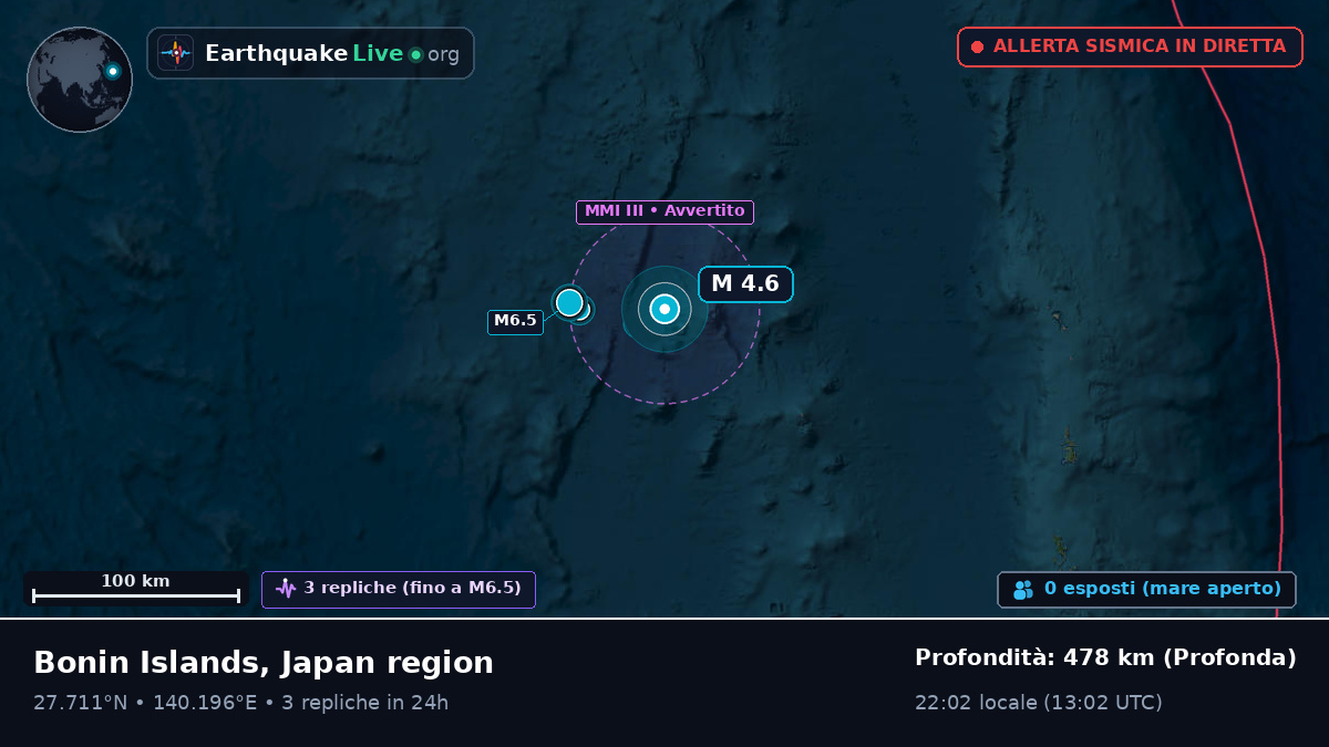 Oceano Pacifico settentrionale (Giappone)