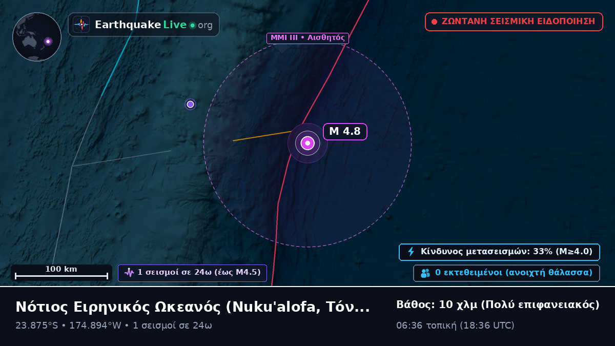 Νότιος Ειρηνικός Ωκεανός (Τόνγκα)