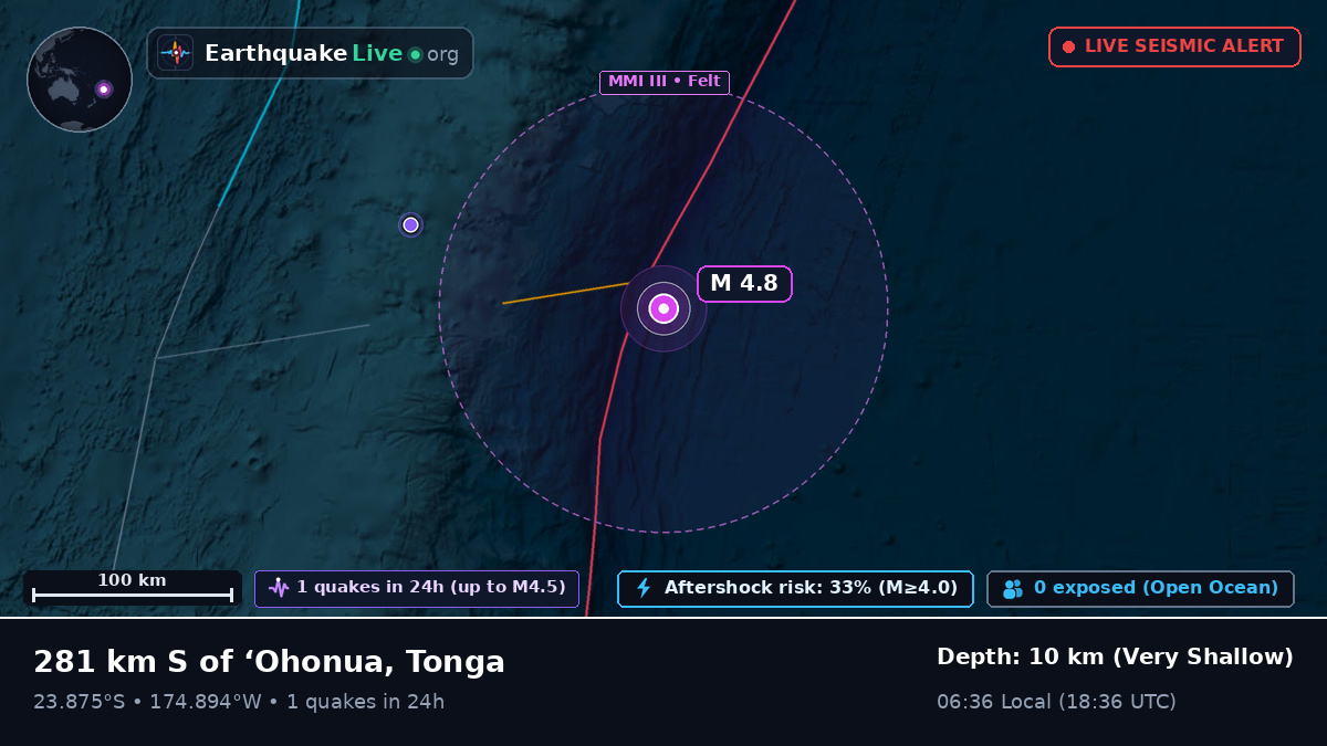 South Pacific Ocean (Tonga)