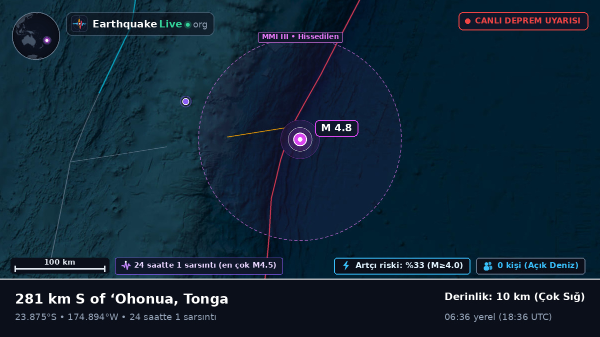 Güney Pasifik Okyanusu (Tonga)