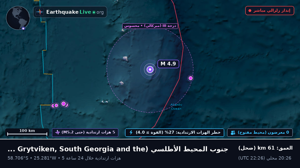 جنوب المحيط الأطلسي (South Georgia and the Islands)