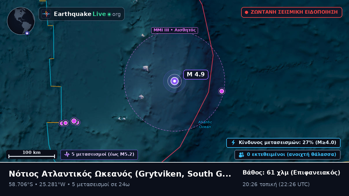 Νότιος Ατλαντικός Ωκεανός (South Georgia and the Islands)