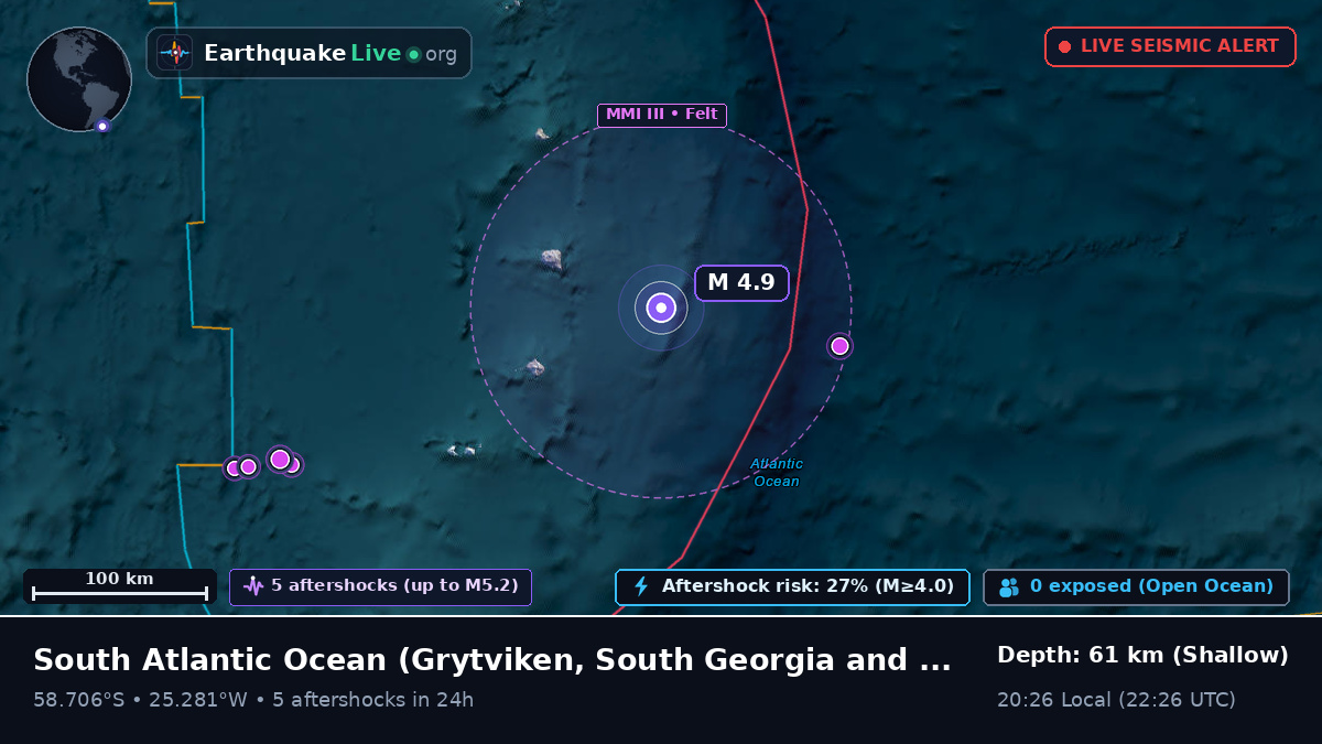 South Atlantic Ocean (South Georgia and the Islands)