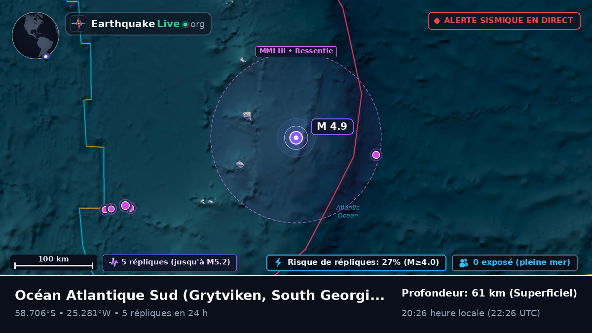 Océan Atlantique Sud (South Georgia and the Islands)