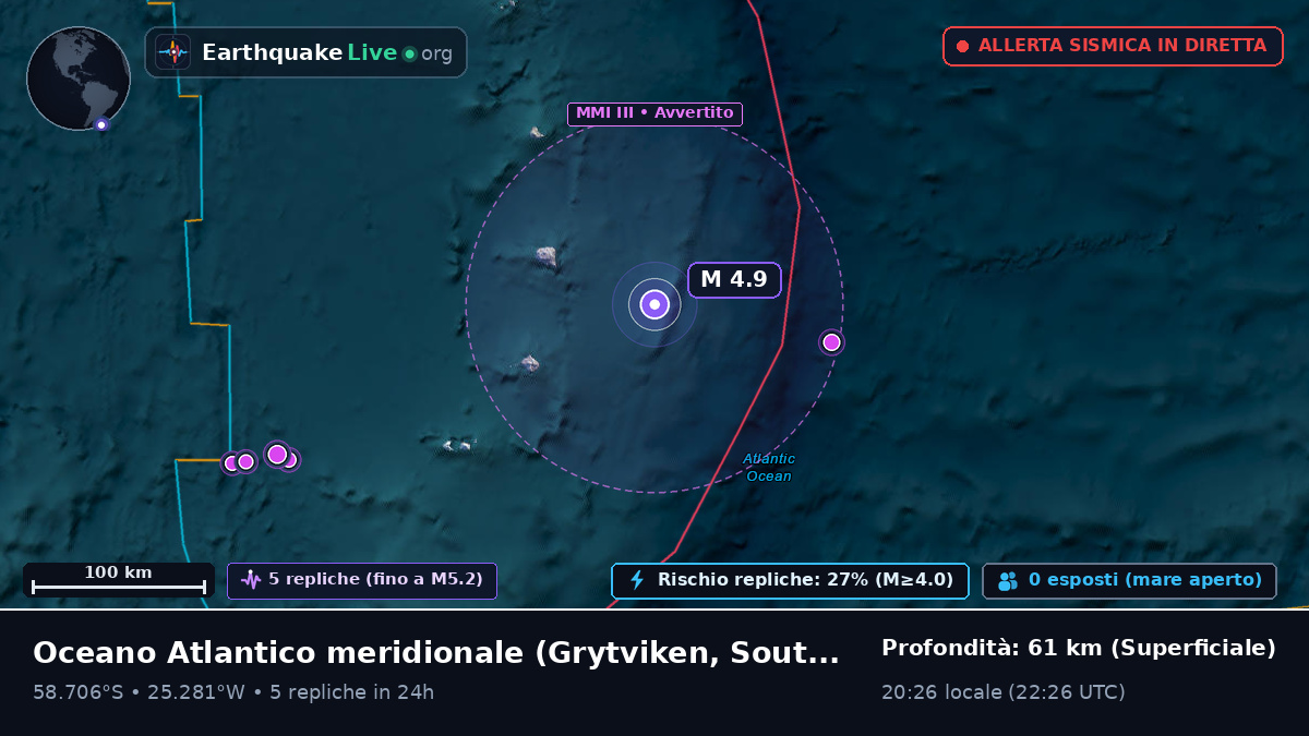 Oceano Atlantico meridionale (South Georgia and the Islands)