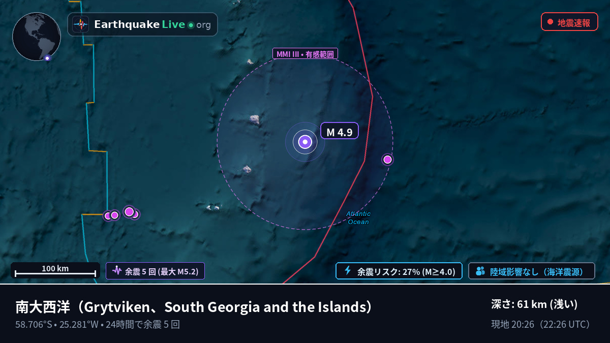 南大西洋 (South Georgia and the Islands)