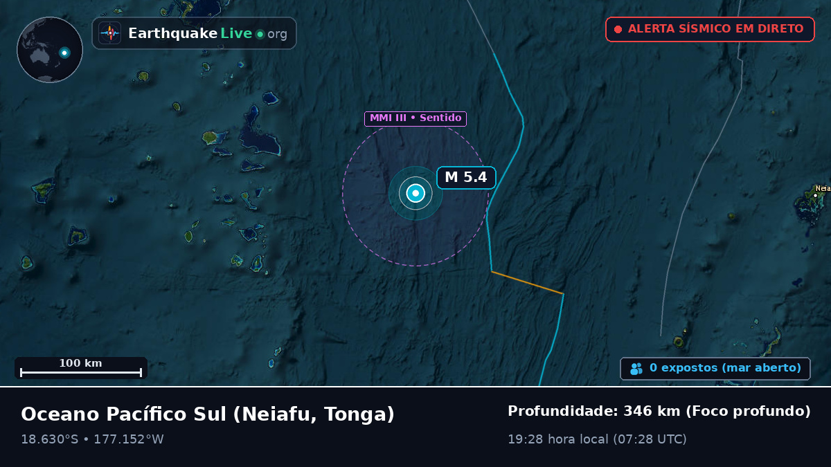 Oceano Pacífico Sul (Tonga)