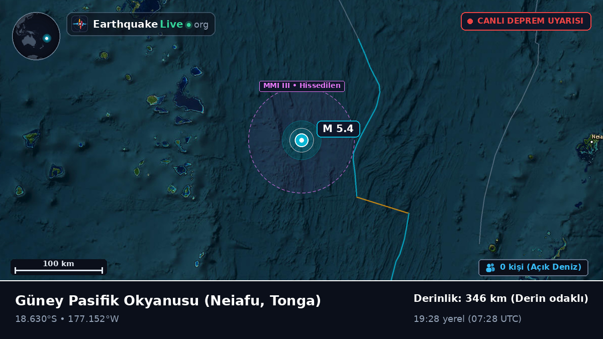 Güney Pasifik Okyanusu (Tonga)