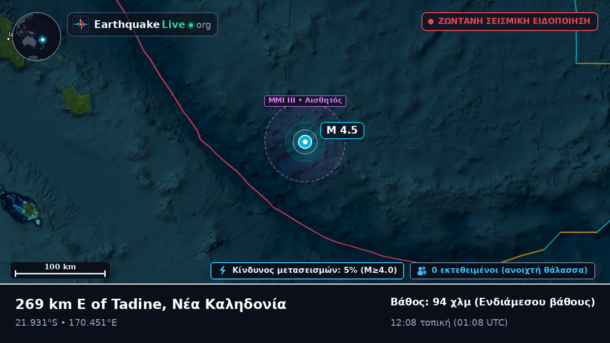 Νότιος Ειρηνικός Ωκεανός (Νέα Καληδονία)