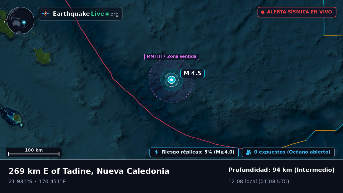 Océano Pacífico Sur (Nueva Caledonia)
