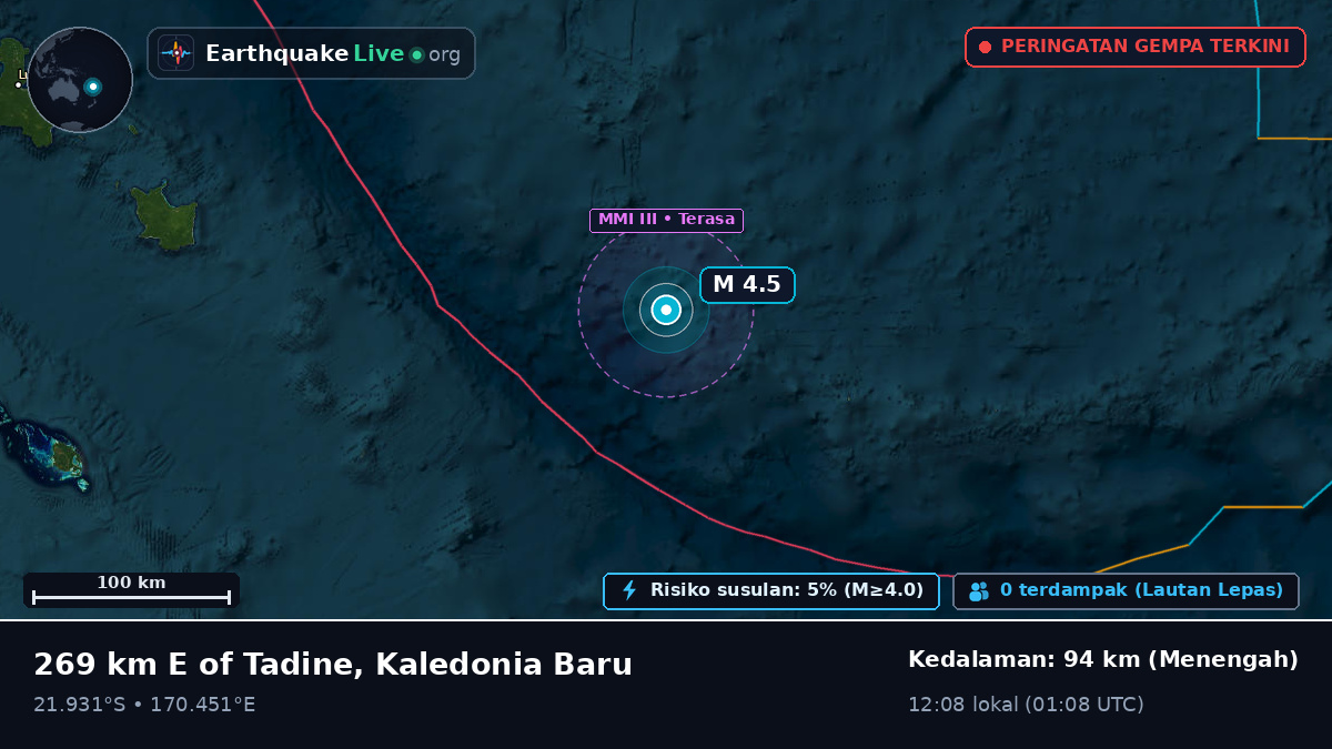 Samudra Pasifik Selatan (Kaledonia Baru)