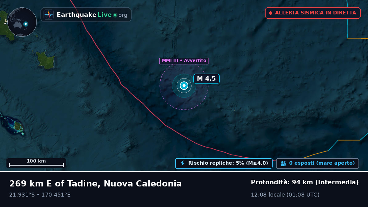 Oceano Pacifico meridionale (Nuova Caledonia)