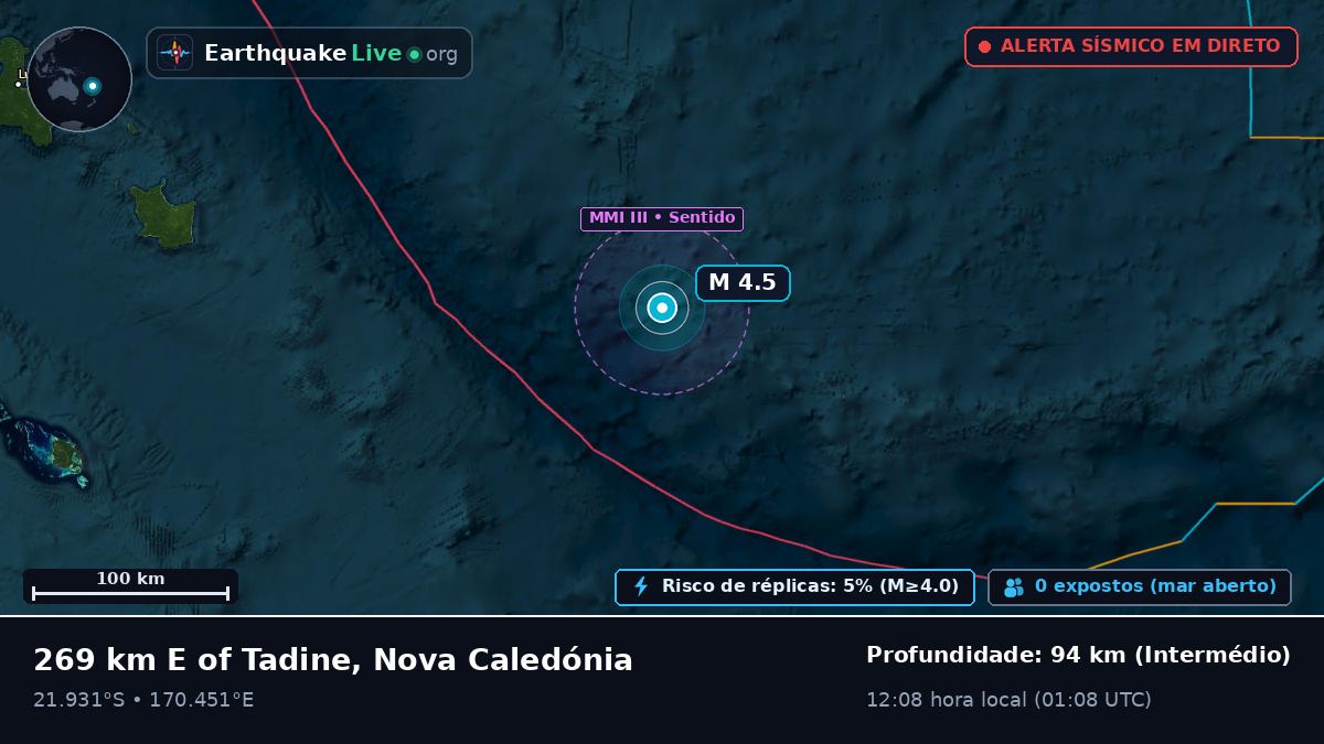 Oceano Pacífico Sul (Nova Caledónia)
