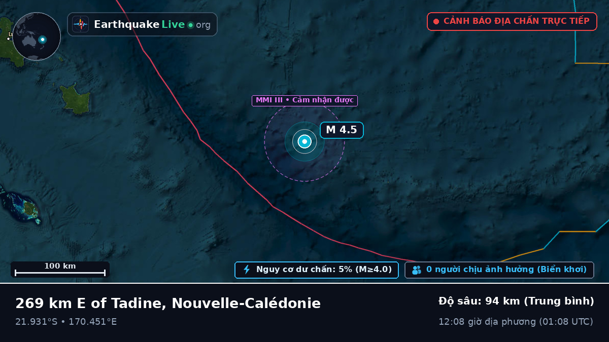 Nam Thái Bình Dương (Nouvelle-Calédonie)